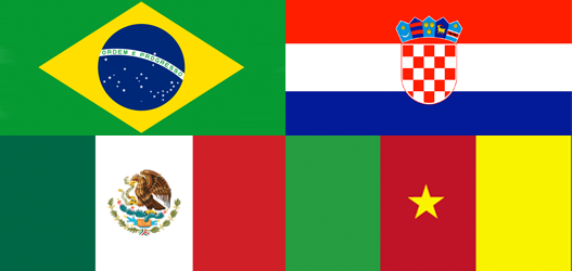 Copa do Mundo Musical: hits dos países do Grupo A do evento